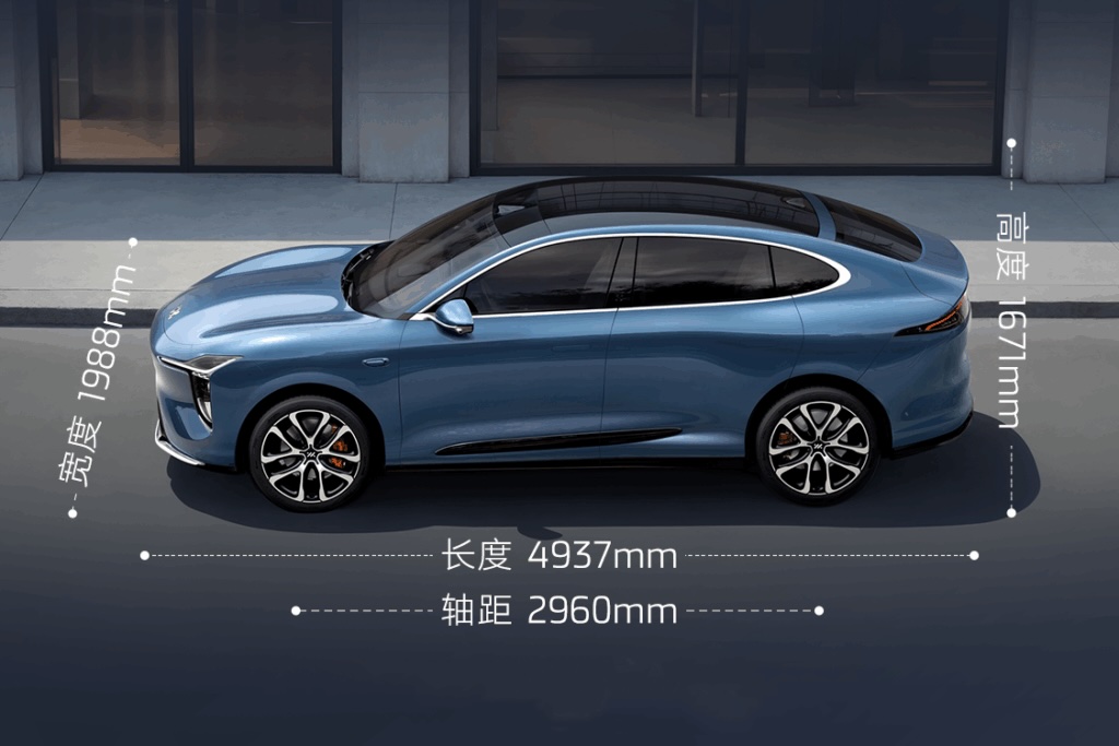 Elektryczny SUV IM Motors LS6